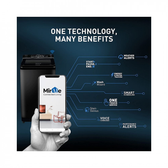 Panasonic 8 Kg Wifi Fully-Automatic Top Loading Smart Washing Machine