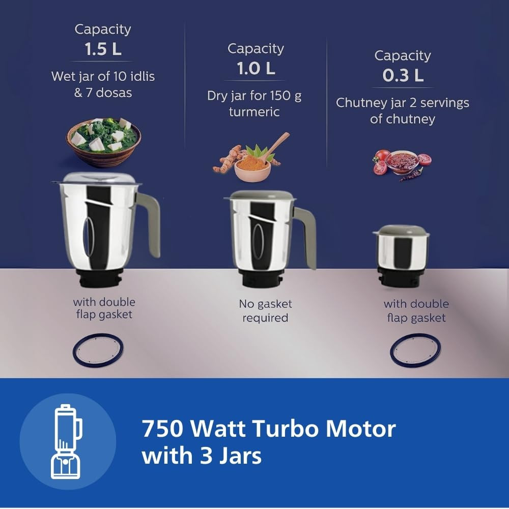 Philips HL7756 Mixer Grinder 750 watt with 3 Stainless Steel Jars  25 mins Continuous Grinding  Mixer Grinder for Kitchen with 3 Speed Control  Pulse Function Black