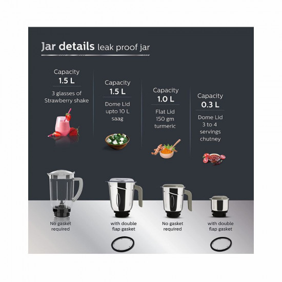Philips HL7759 00 Mixer Grinder