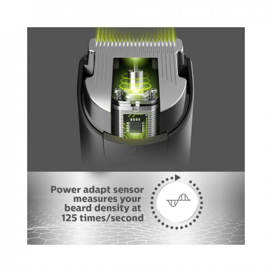Philips Multi Grooming Kit MG7715 65