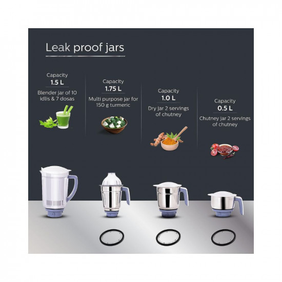 Philips Viva Collection HL7701/00 Mixer Grinder, 750 Watts, 4 Jars (Elegant Lavender and White)