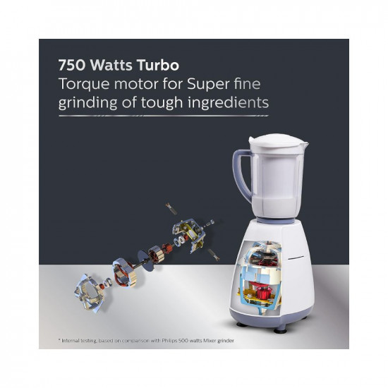 Philips Viva Collection HL7701/00 Mixer Grinder, 750 Watts, 4 Jars (Elegant Lavender and White)