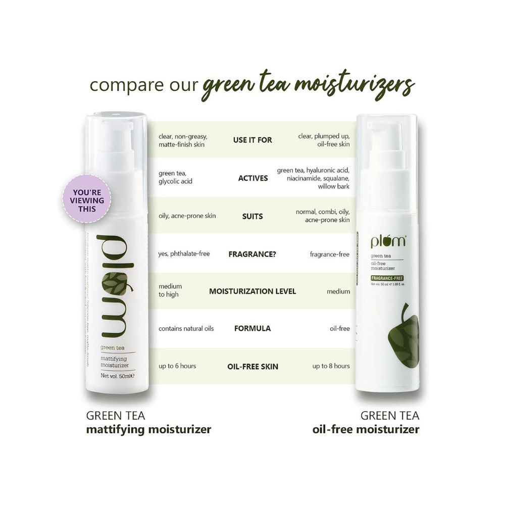 Plum Green Tea Mattifying Moisturizer for Daily Use