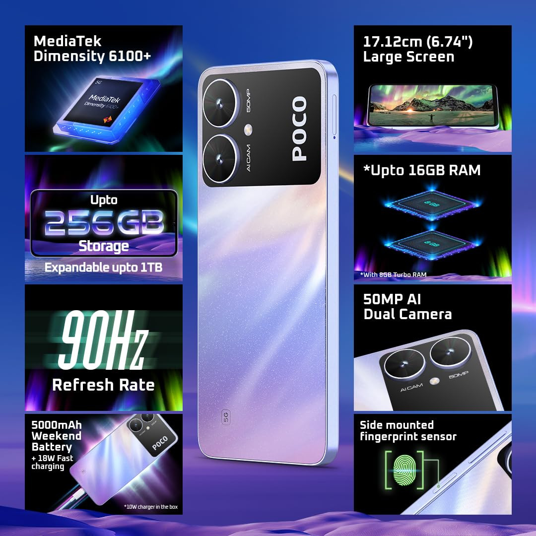 Poco M6 5G Orion Blue 4GB RAM 128GB Storage  MediaTek Dimensity 6100 5G Processor  5000 mAh Battery  18W Fast Charging  50 MP AI Dual-Camera System   Airtel Locked