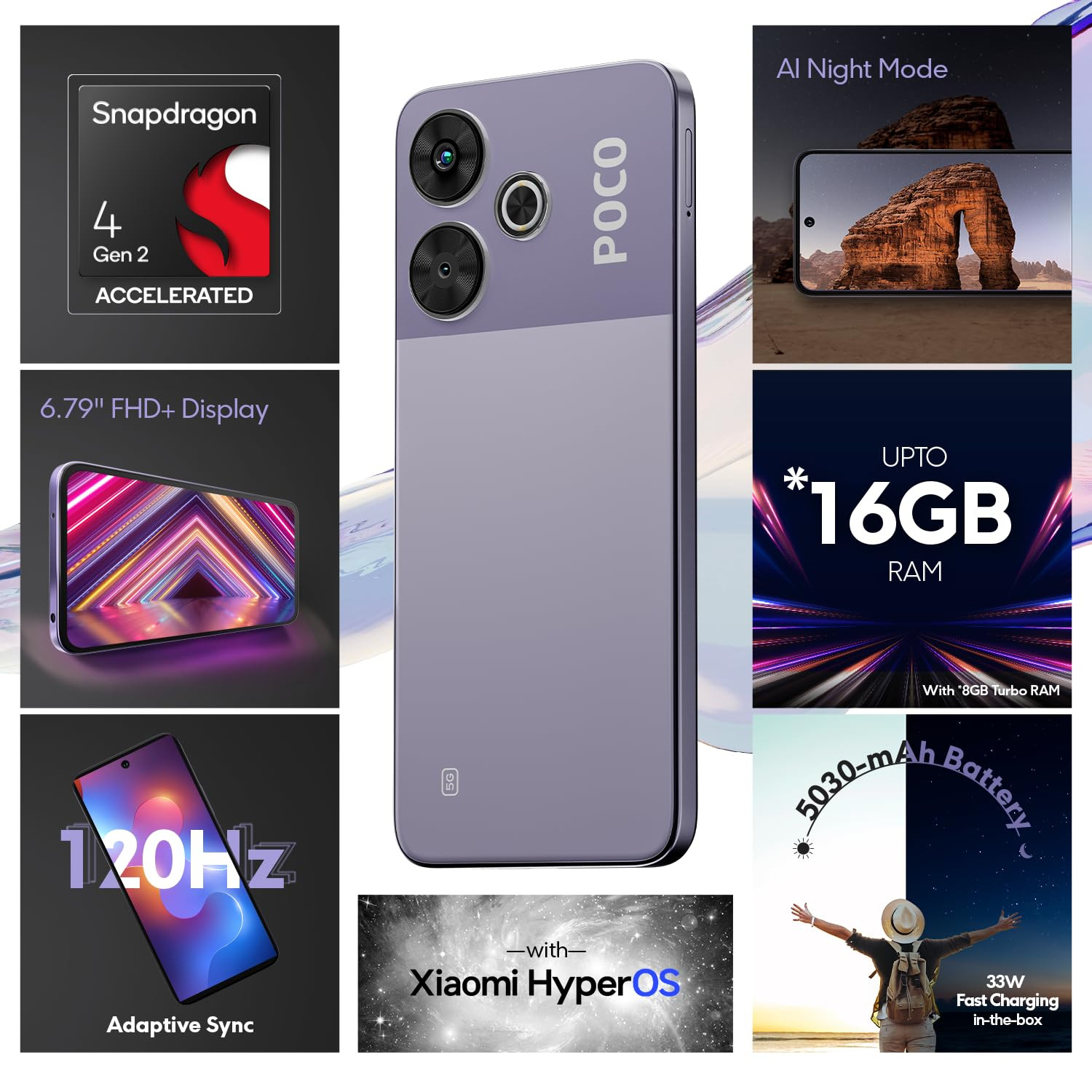 POCO M6 Plus 5G Misty Lavender 8GB RAM 128GB ROM