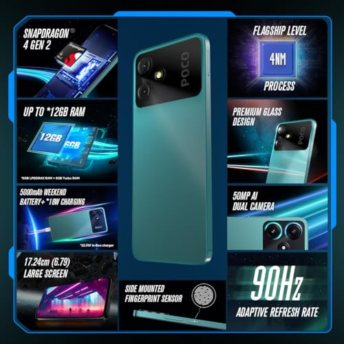 POCO M6 Pro 5G Power Black 4GB RAM 128GB Storage  Snapdragon 4 Gen 2  679 Large Screen with 90Hz Refresh Rate  50 MP Dual AI Camera