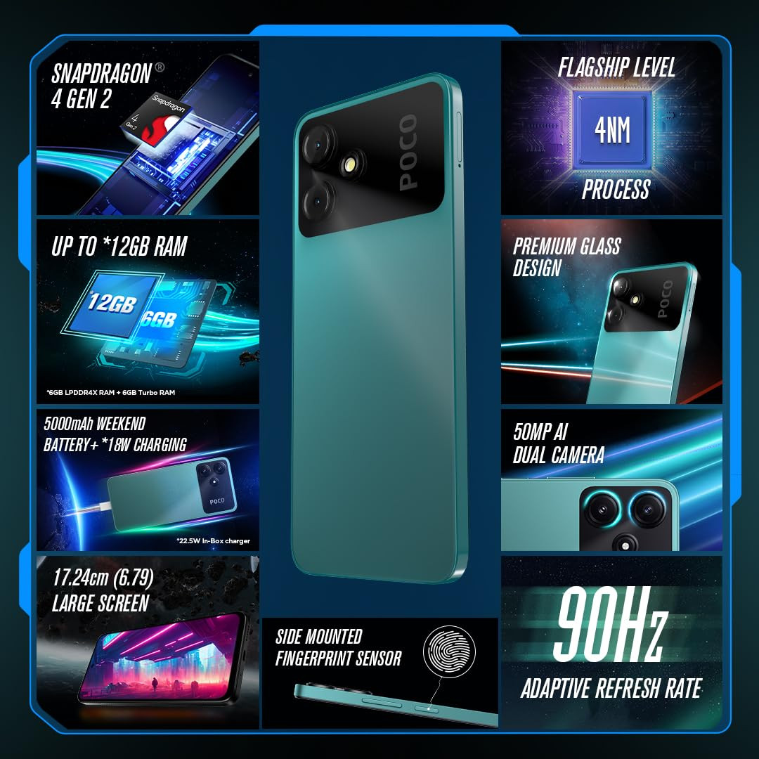 POCO M6 Pro 5G Power Black 4GB RAM 128GB Storage  Snapdragon 4 Gen 2  679 Large Screen with 90Hz Refresh Rate  50 MP Dual AI Camera