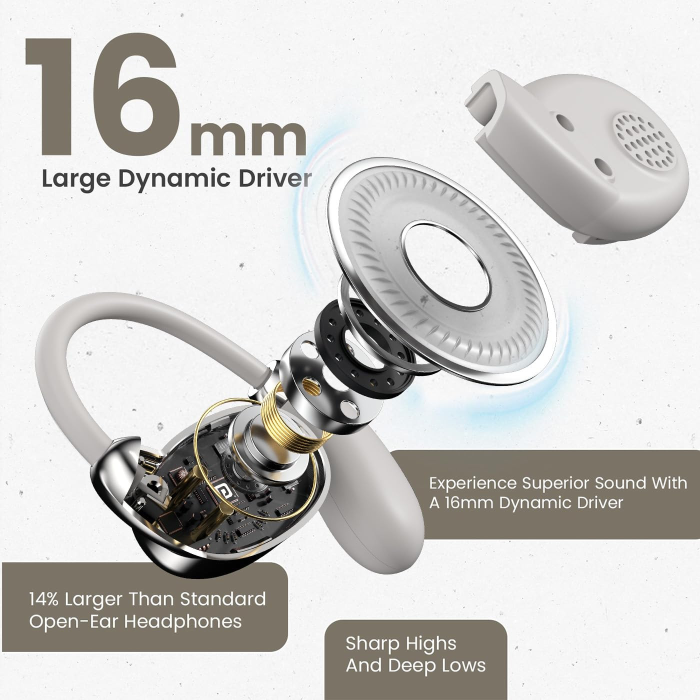 Portronics Harmonics Twins 31 Over Ear OWS Smart Wireless Earbuds with HD Mic Secure  Flexible Earhook Touch Control 24 Hrs Playtime MusicGaming Mode BT 54V Light WeightBeige