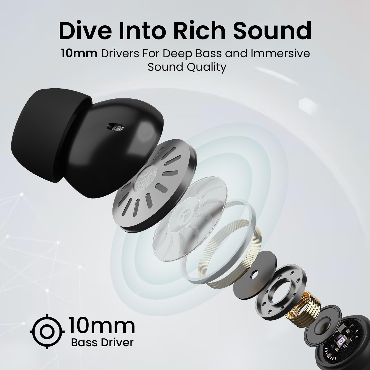 Portronics Harmonics Twins S16 in Ear Wireless TWS Earbuds with 24 Hrs Playtime Clear Calls Game  Music Mode Low Latency Bluetooth 53v LED Display Type C Fast ChargingBlack