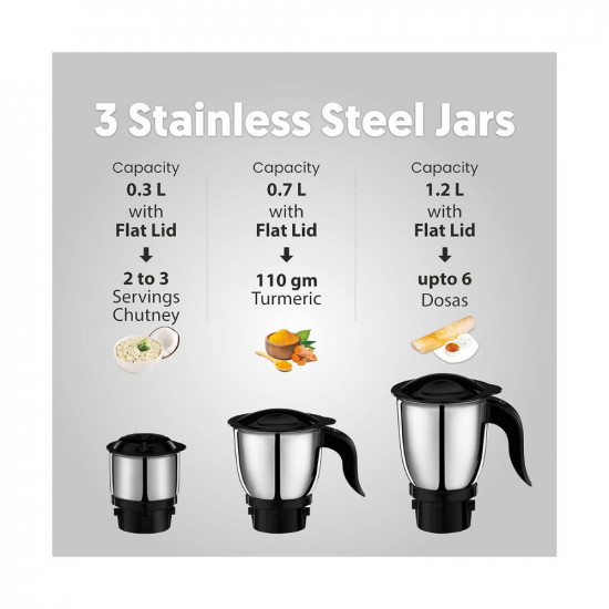 Preethi Crown Plus MG-258 Mixer Grinder, 600 Watt, White/Purple, 4 Jars - Super Extractor Juicer Jar with 5yr Motor Warranty & Lifelong Free Service (Acrylonitrile Butadiene Styrene)