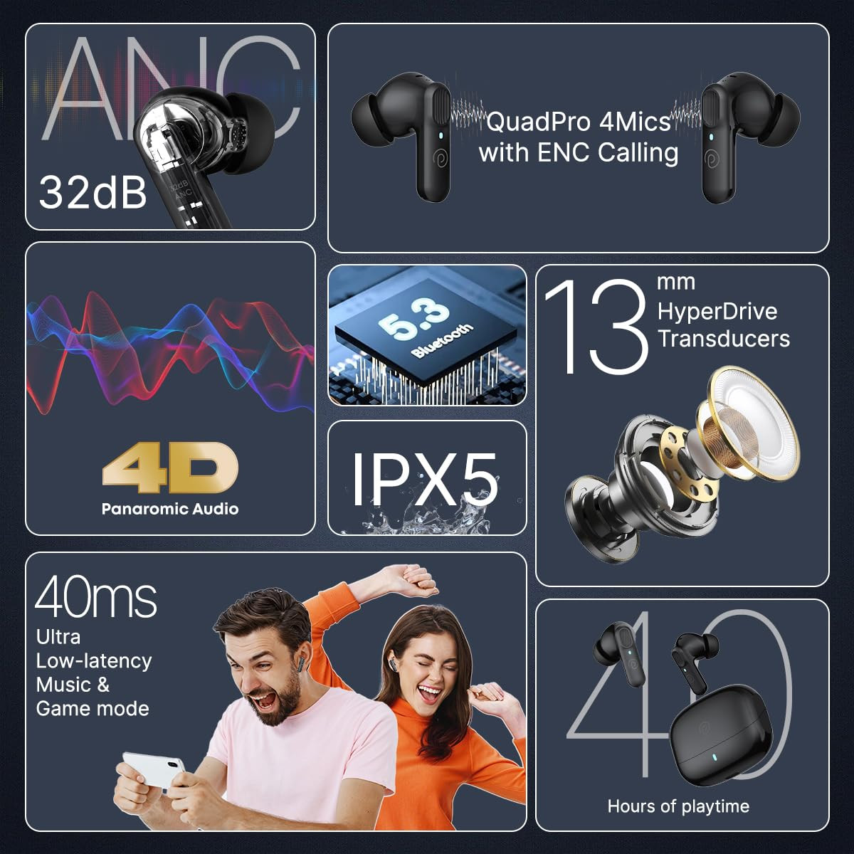 pTron Zenbuds 1 V2 ANC Bluetooth V53 in Ear Earbuds 32Db Quietsound Tech 13Mm Hyperdrivers with 4D Panaromic Audio 4 Quadpro ANC Mics 40Ms Low Latency GameMusic Modes  IPX5 Jet Black