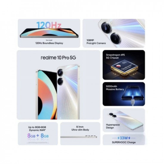 Realme 10 Pro 5G (Hyperspace, 128 GB) (8 GB RAM)