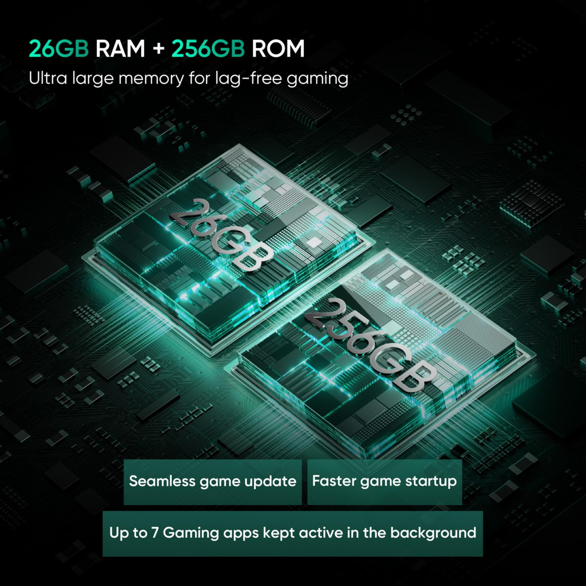 realme 13 5G Speed Green 12GB RAM 256GB Storage  Expandable Upto 2TB  Up to 26GB Dynamic RAM  50MP AI Dual Camera  667 AMOLED Display  80W Ultra Charging DAK  Dimensity 7300E Processor