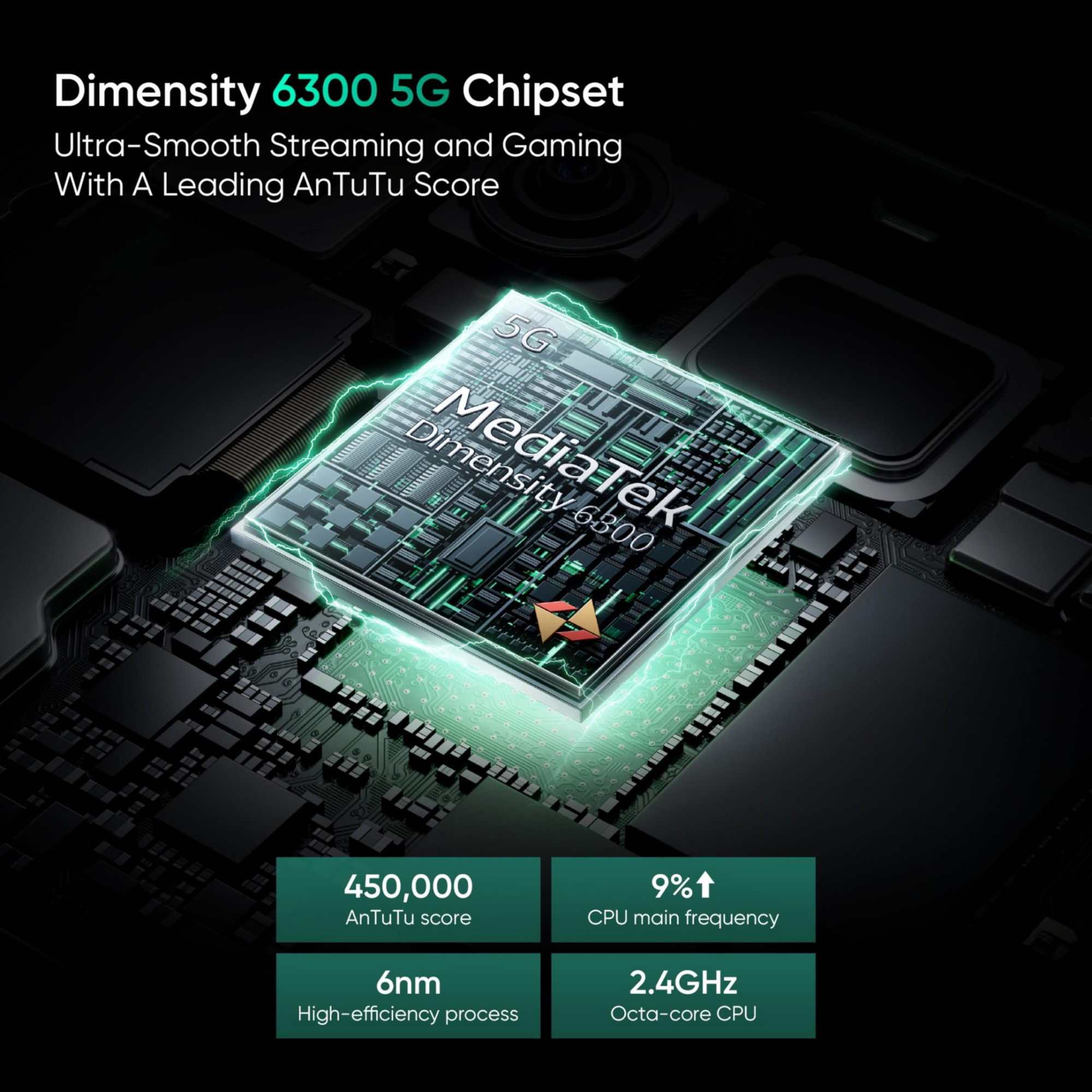 realme 13 5G Speed Green 8GB RAM 256GB Storage  Expandable Upto 2TB  Up to 18GB Dynamic RAM  50MP AI Dual Camera  672 AMOLED Display  45W Ultra Charging  Dimensity 6300 Processor
