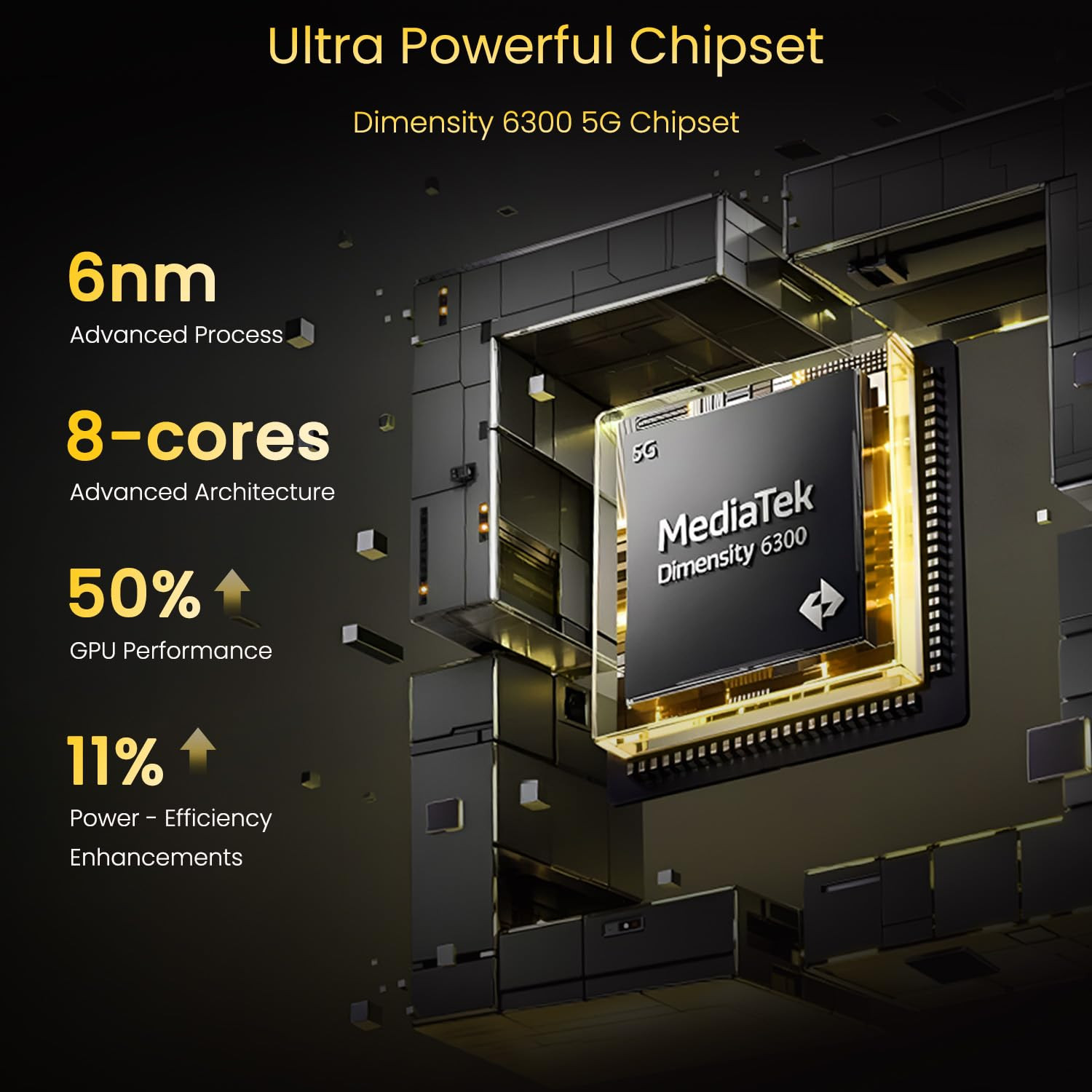 realme 14x 5G Smartphone 6128GB Golden Glow 667-inch Screen 120Hz Display 6000mAh Battery 80MP Camera MediaTek Dimensity 6300 ArmorShell Protection IP69