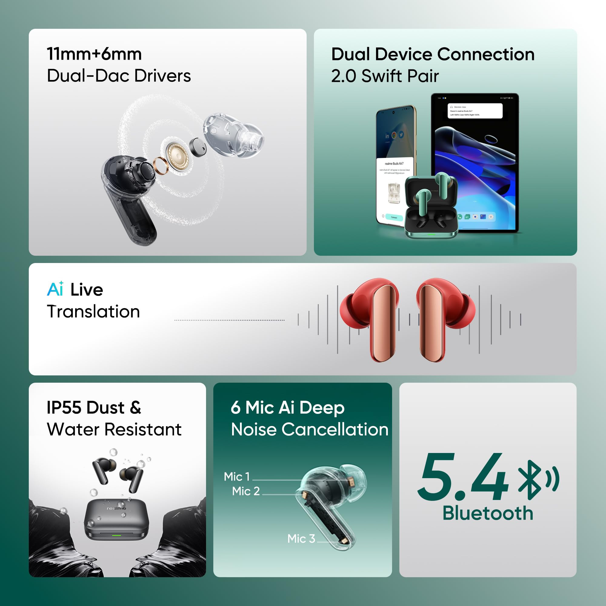 realme Buds Air 7 Pro with Ai Live Translation11mm6mm Dual-dac Driver48 Hrs Playtime53 dB ANCLHDC45Ms Low Latency360 Spatial AudioIP55 Dust  Water ResistantBT 54 Metallic Grey