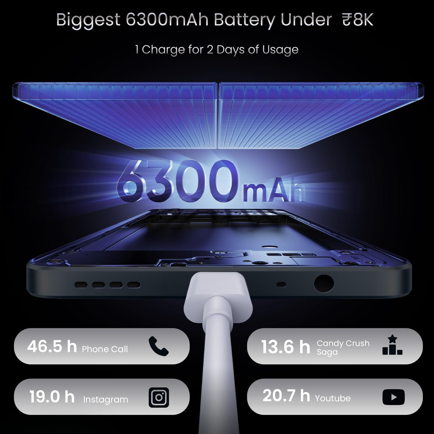 realme C71 4G Smartphone Black 4 GB RAM 64 GB Storage Obsidian Black