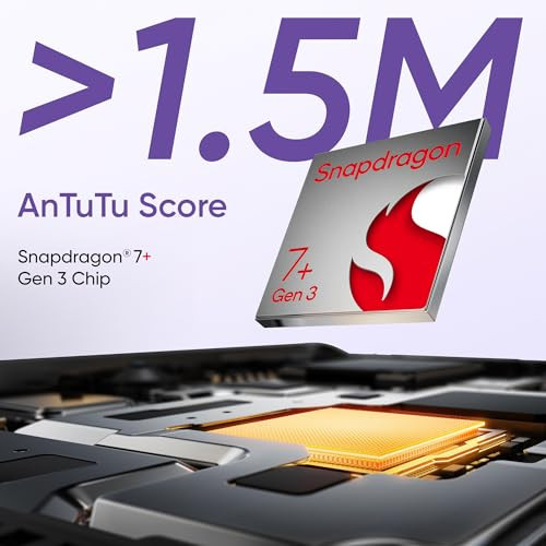 realme GT 6T 5G Miracle Purple8GB RAM256GB Storage  Indias 1st 7 Gen 3 Flagship Chipset  15M  AnTuTu Score  5500mAh120W  The Worlds Brightest Flagship Display