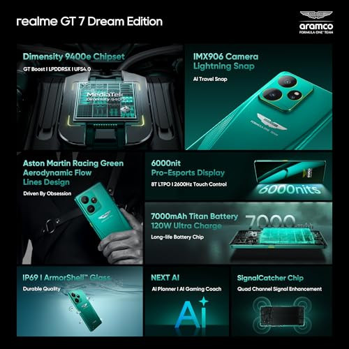 realme GT 7 Dream Edition Aston Martin Green16GB512GB  Co-Designed with Aston Martin Aramco F1 Team  Indias 1st MTK D9400e  Strongest Battery Combo 7000mAh120W  AI 4K 120FPS Travel Camera