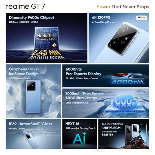 realme GT 7 IceSense Blue12GB512GB  Indias 1st MediaTek Dimensity 9400e Chipset  Strongest Battery Combo 7000mAh  120W  AI 4K 120FPS Travel Camera  360 Cooling IceSense Design with Graphene