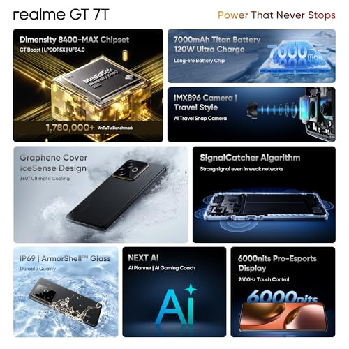 realme GT 7T IceSense Black8GB256GB  MediaTek D8400 MAX  Strongest Battery Combo 7000mAh  120W  AI 4K 60FPS Travel Camera  360 Cooling IceSense Design with Graphene  6000 nits Display