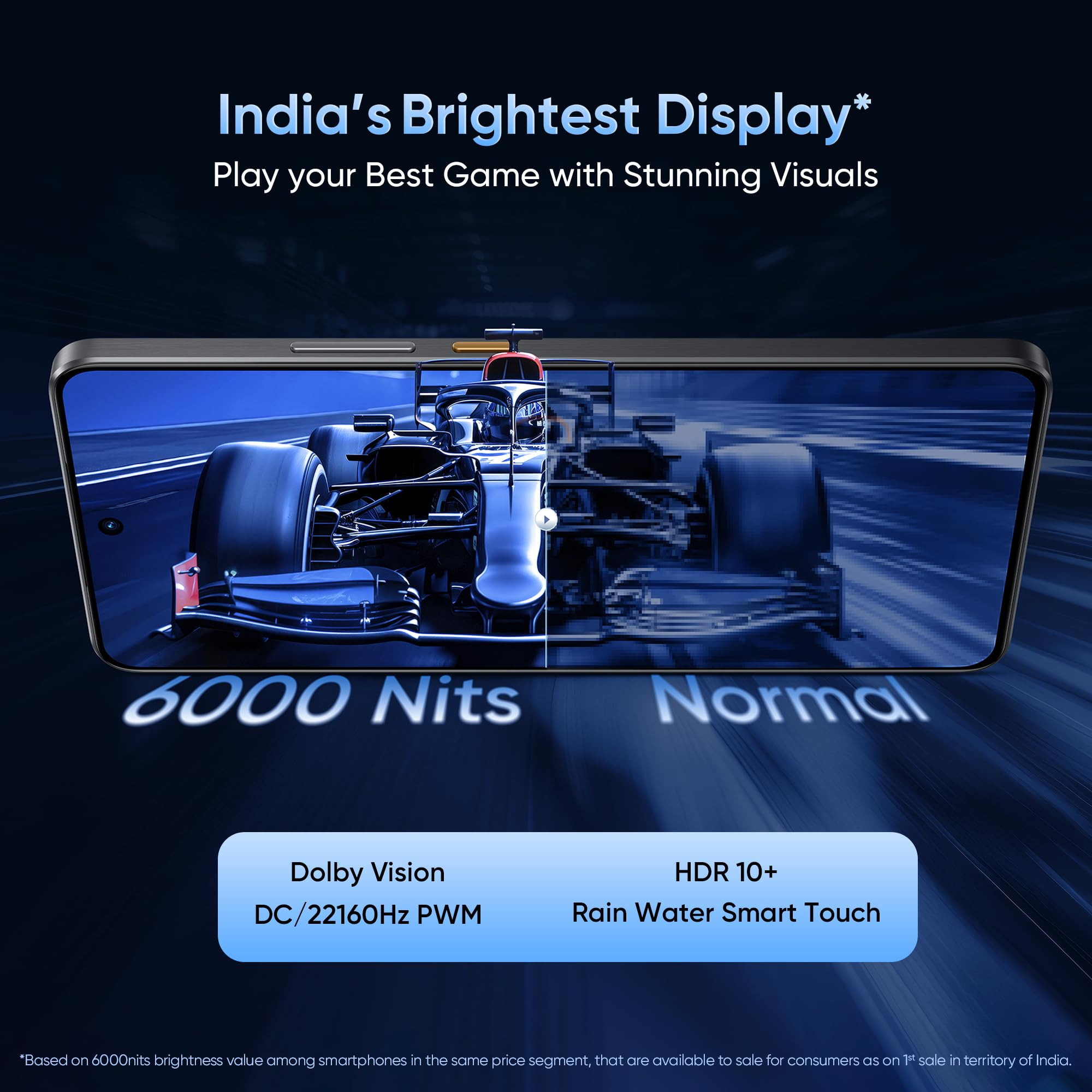 realme GT 7T IceSense Blue12GB256GB MediaTek D8400 MAX Strongest Battery Combo 7000mAh 120W AI 4K 60FPS Travel Camera 360 Cooling IceSense Design with Graphene 6000 nits Display