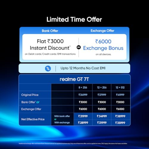 realme GT 7T IceSense Blue8GB256GB  MediaTek D8400 MAX  Strongest Battery Combo 7000mAh  120W  AI 4K 60FPS Travel Camera  360 Cooling IceSense Design with Graphene  6000 nits Display