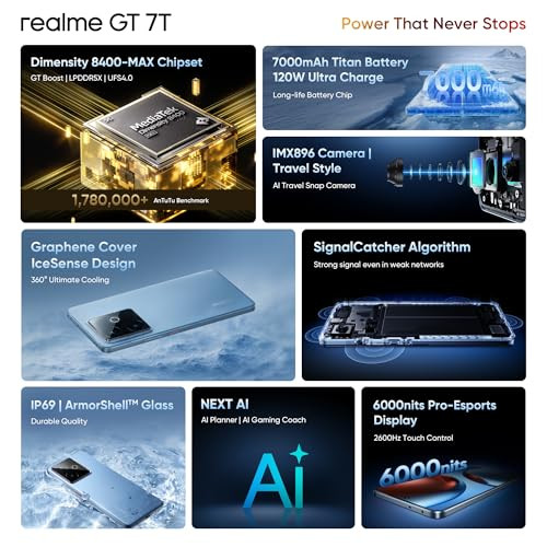 realme GT 7T IceSense Blue8GB256GB  MediaTek D8400 MAX  Strongest Battery Combo 7000mAh  120W  AI 4K 60FPS Travel Camera  360 Cooling IceSense Design with Graphene  6000 nits Display