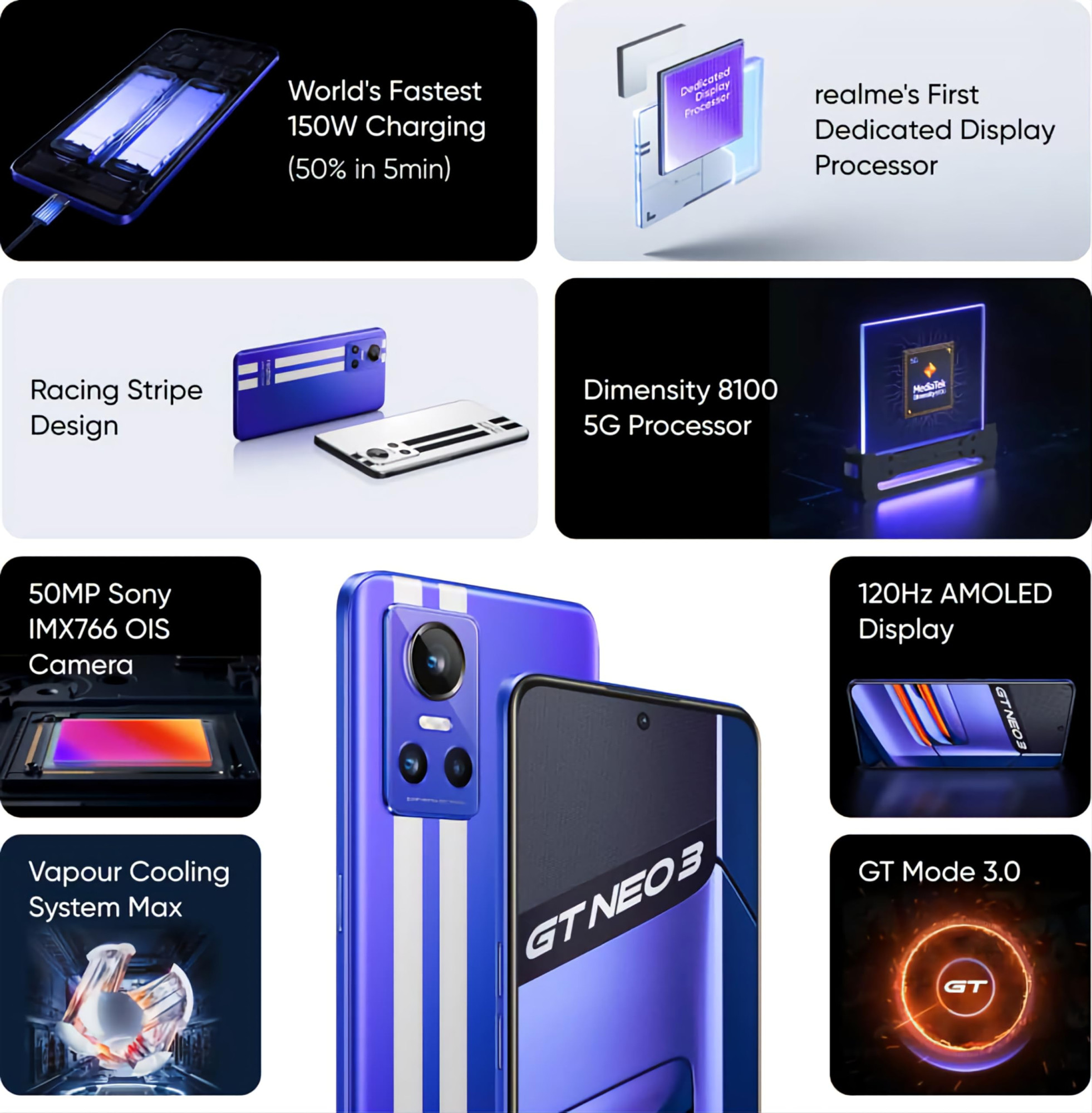 Realme GT Neo 3 Nitro Blue 8GB RAM 128GB Storage