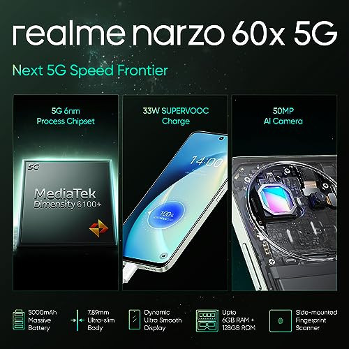realme narzo 60X 5G Stellar Green 4GB 128GB Storage Up to 2TB External Memory  50 MP AI Primary Camera  Segments only 33W Supervooc Charge