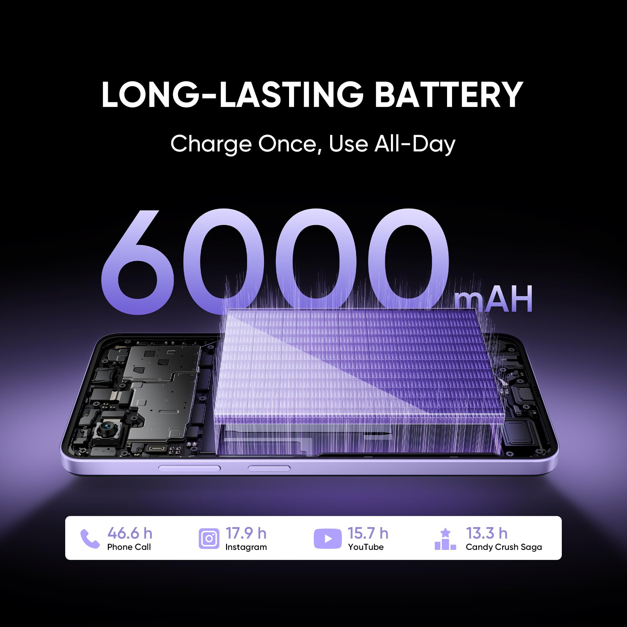 realme NARZO 80 Lite 5G Crystal Purple 6GB128GB  6000mAh Long-Lasting Battery  MediaTek Dimensity 6300 5G  AI Assist  IP64 Rated Water  Dust Resistance  Military-Grade Durability