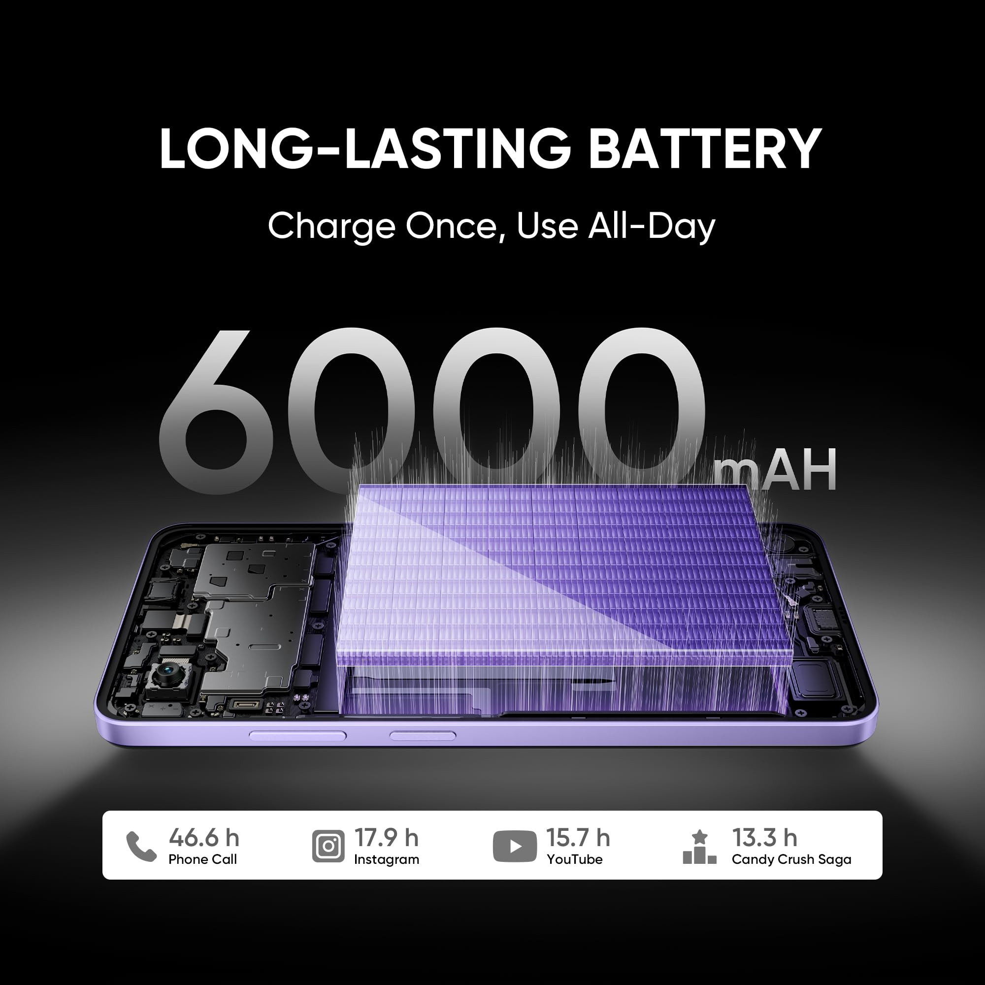 realme NARZO 80 Lite 5G Onyx Black 4GB128GB  6000mAh Long-Lasting Battery  MediaTek Dimensity 6300 5G  AI Assist  IP64 Rated Water  Dust Resistance  Military-Grade Durability