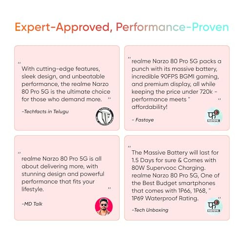 realme NARZO 80 Pro 5G Speed Silver12GB256GB  Segments 1st MediaTek Dimensity 7400 Chipset  6000mAh Titan Battery  80W Ultra Charge  4500nits HyperGlow Esports Display  IP69 Waterproof