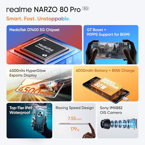 realme NARZO 80 Pro 5G Speed Silver8GB256GB  Segments 1st MediaTek Dimensity 7400 Chipset  6000mAh Titan Battery  80W Ultra Charge  4500nits HyperGlow Esports Display  IP69 Waterproof