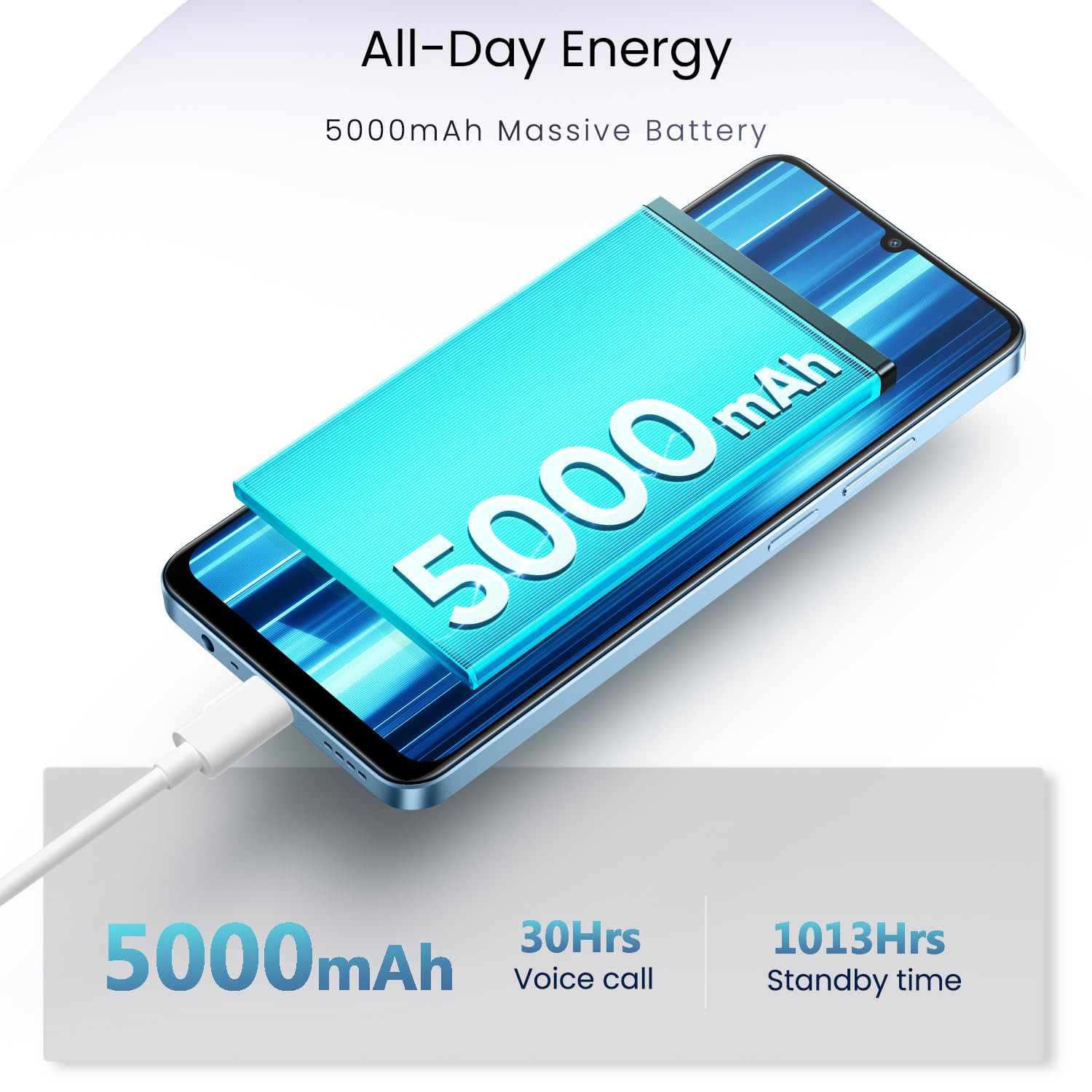 realme NARZO N61 4G Smartphone 464GB Blue656-inch Screen90Hz Display5000mAh Battery 32MP CameraUNISOC T612 IP544 Dust  Water ResistantBend Resistant Drop Resistant