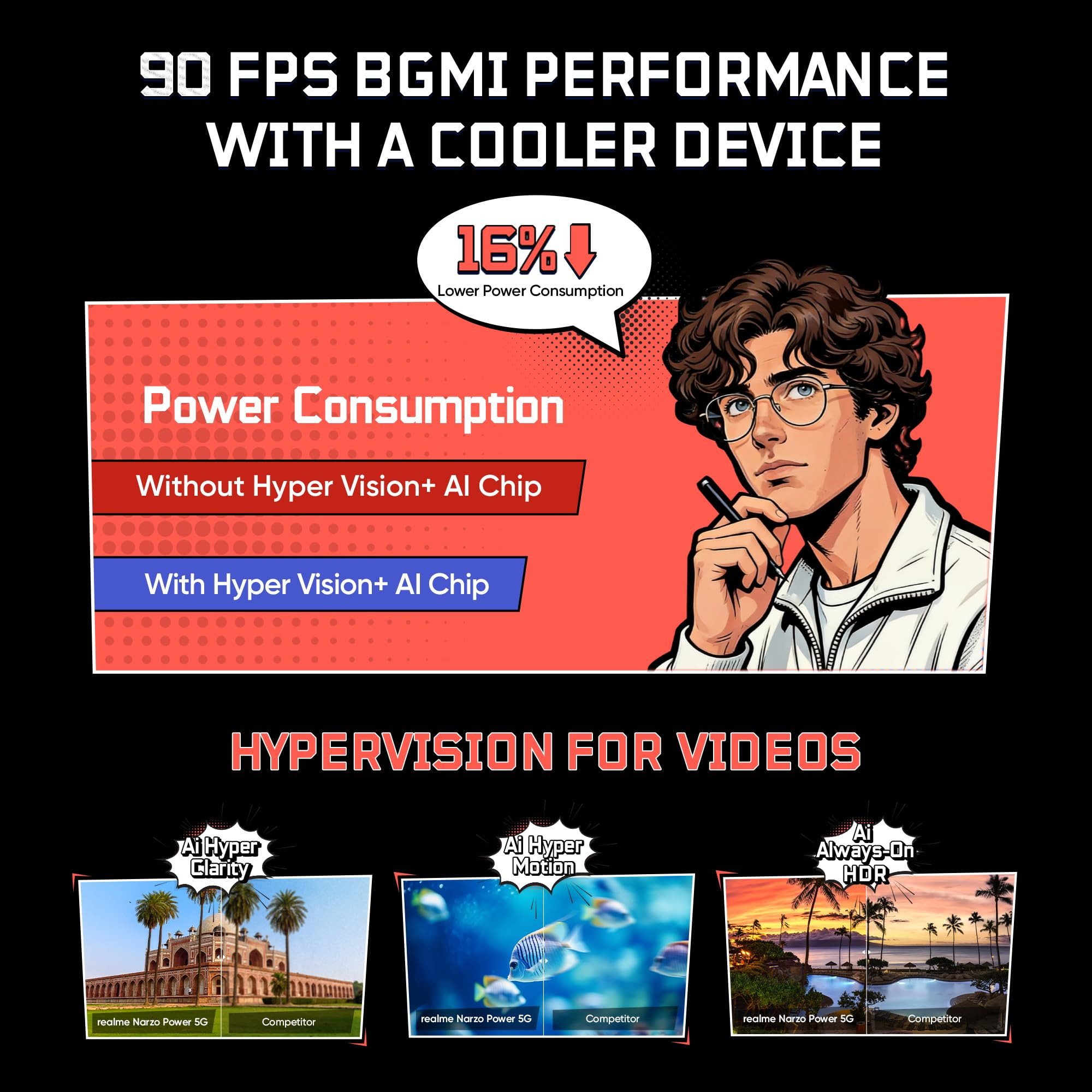 realme NARZO Power 5G Titan Silver8GB256GB 10001mAh Power Stay Unstoppable 144Hz Curved AMOLED Display Revolutionary Dual-Chip System 50MP Sony OIS Camera