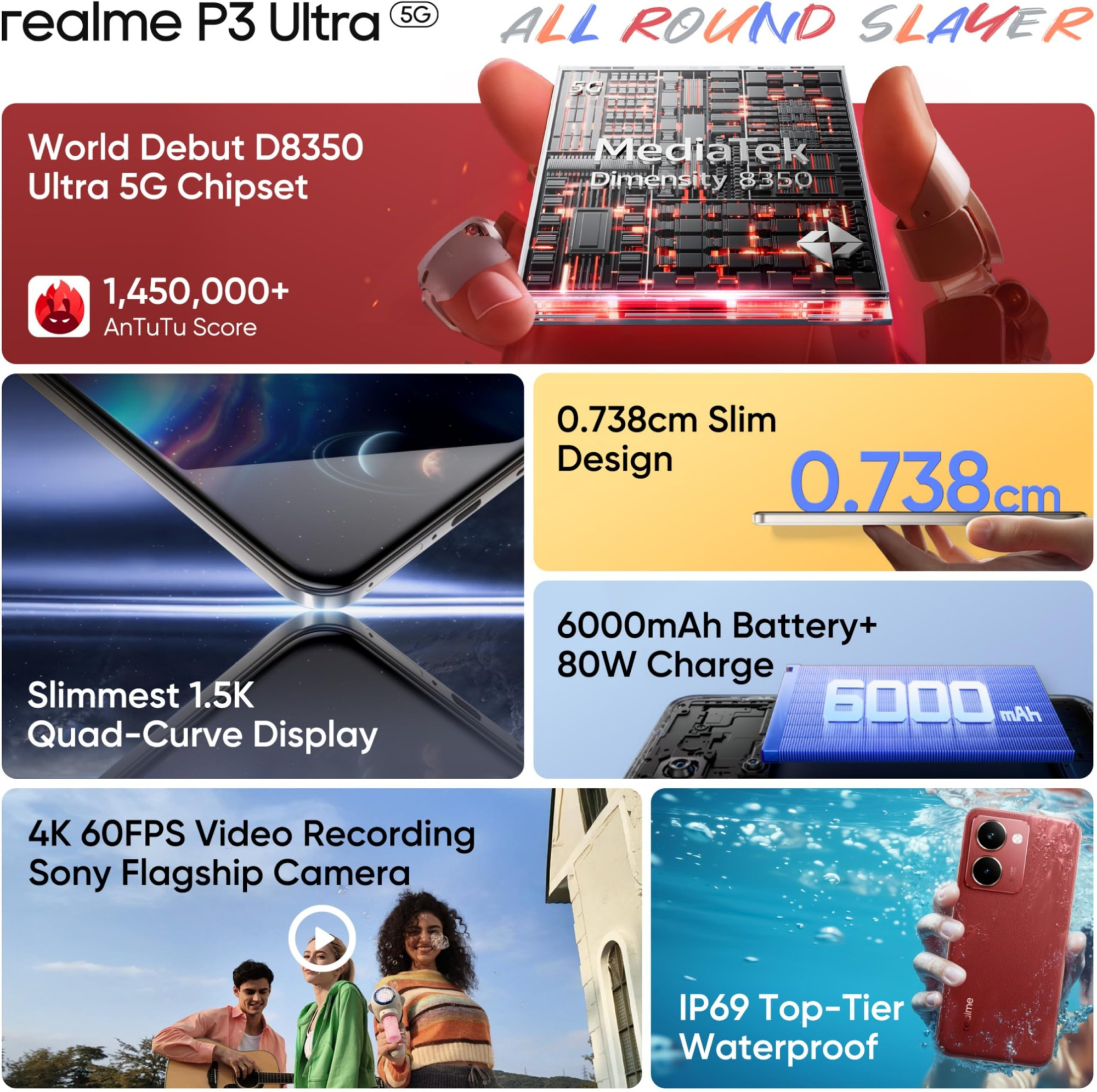 realme P3 Ultra 5G Orion Red 8GB RAM 256GB Storage  Dimensity 8350 Ultra  50MP8MP Camera  16MP Front  683 120Hz AMOLED  6000mAh Battery  80W Fast Charging  Up to 16GB RAM Expansion