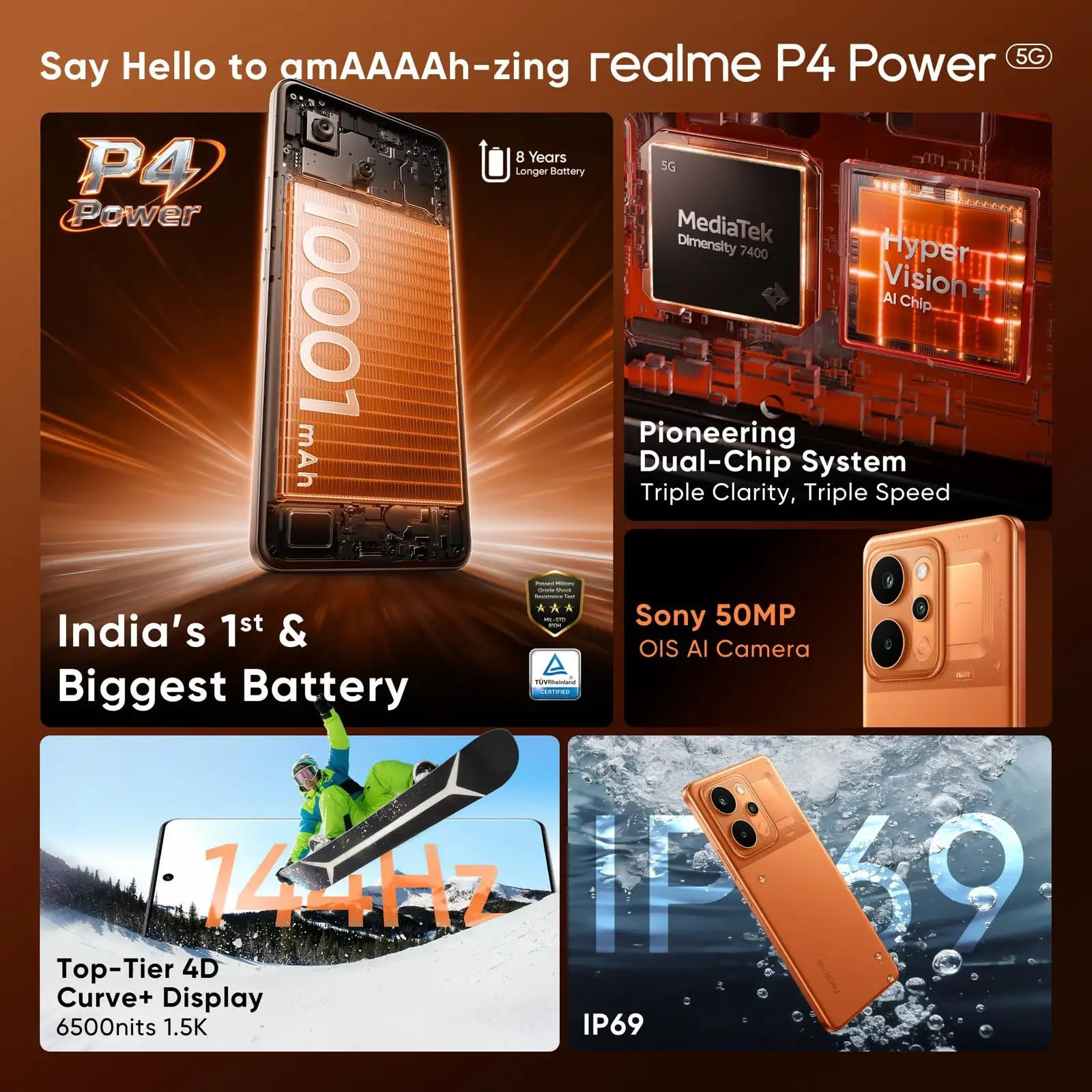 realme P4 Power 5G Smartphone Trans Silver 8GB RAM 128GB Storage 10001mAh Battery 68 Inch Display Triple Camera