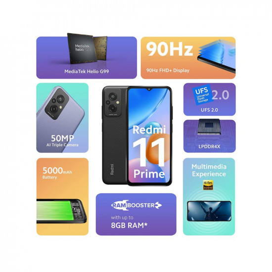 REDMI 11 Prime (Flashy Black, 128 GB)  (6 GB RAM)