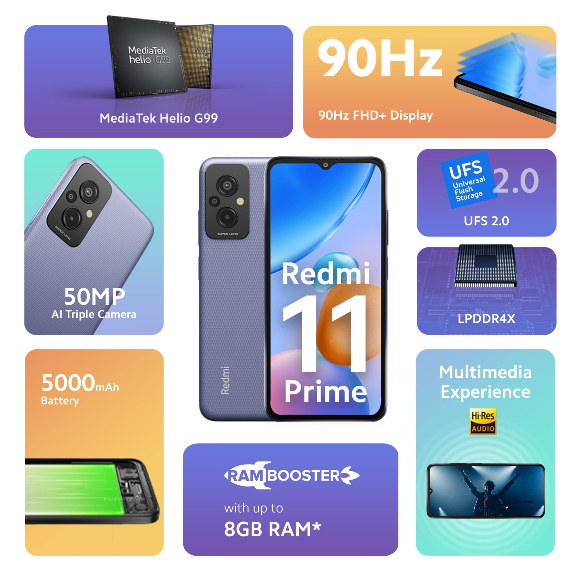 Redmi 11 Prime Peppy Purple 6GB RAM 128GB Storage  Prime Design  High Performance Helio G99  50 MP AI Triple Cam  5000 mAh  225W