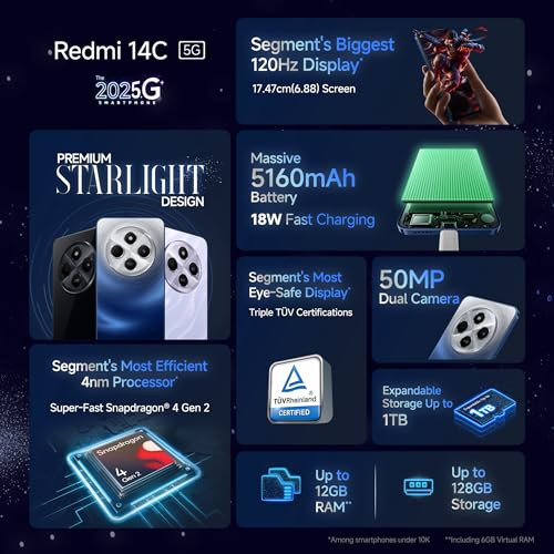 Redmi 14C 5G Stardust Purple 4GB RAM 128GB Storage  Superfast 4nm Snapdragon 4 Gen 2  120Hz 1747cm 688 Display  5160mAh Battery  50MP Dual Camera  Premium Starlight Design