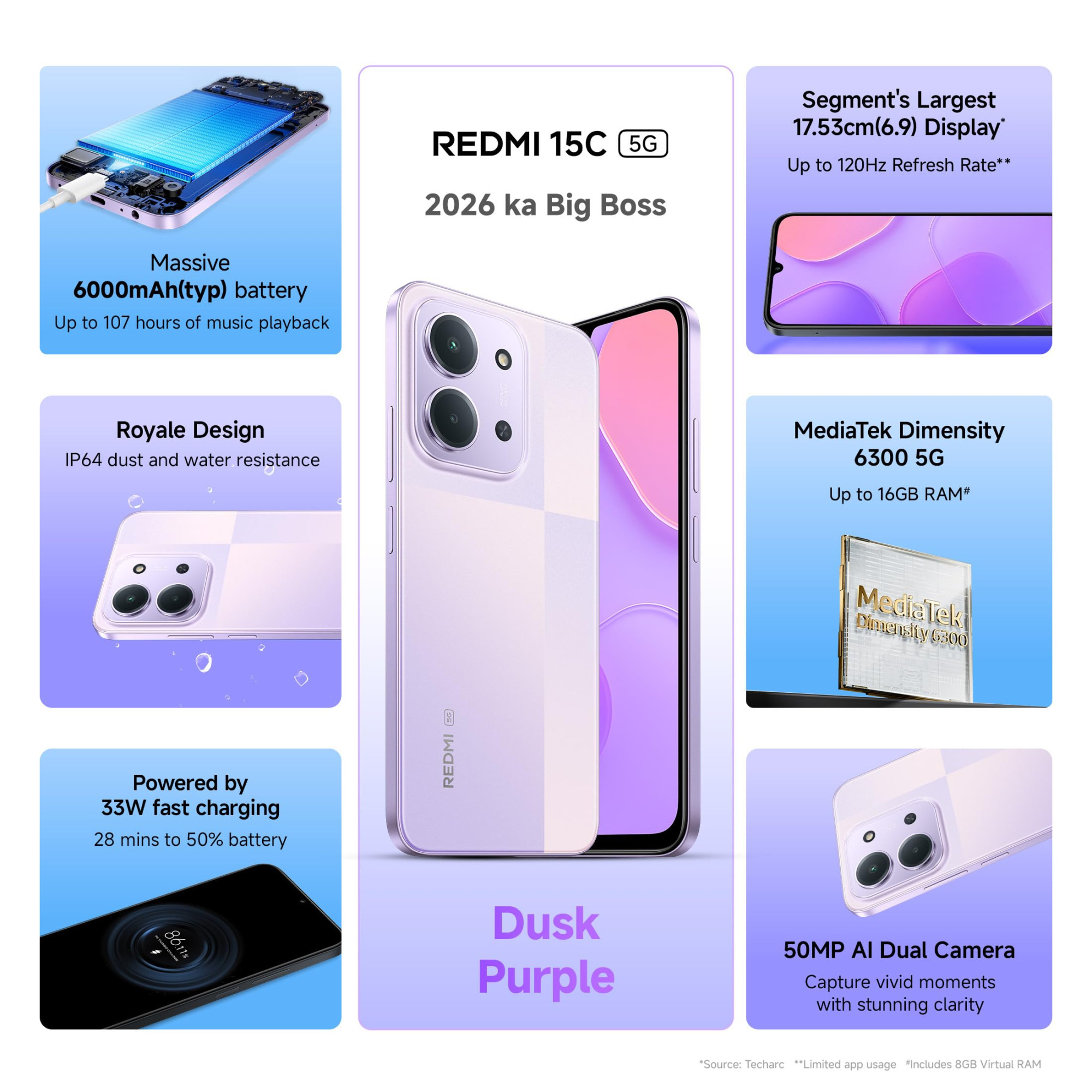 Redmi 15C 5G Prime Edition 4 GB RAM 128 GB Storage Dusk Purple