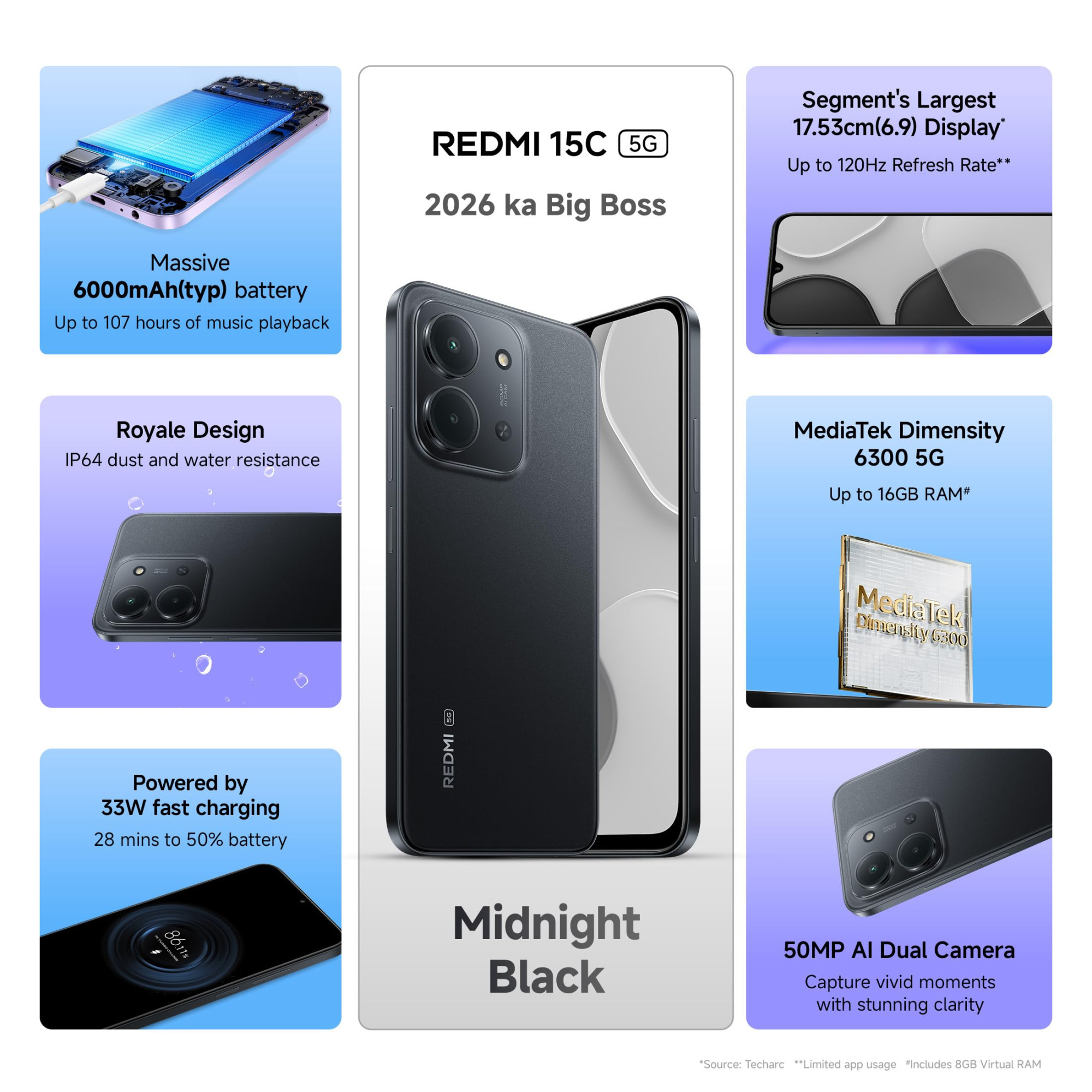 Redmi 15C 5G Prime Edition 6 GB RAM 128 GB Storage Midnight Black