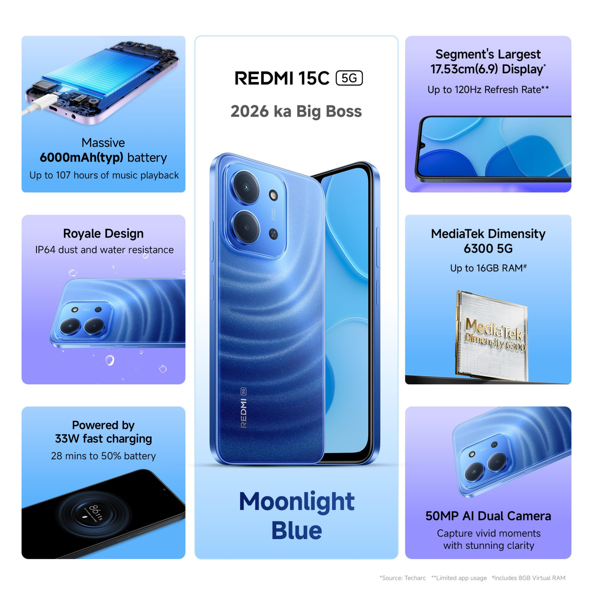 Redmi 15C 5G Prime Edition 6 GB RAM 128 GB Storage Moonlight Blue