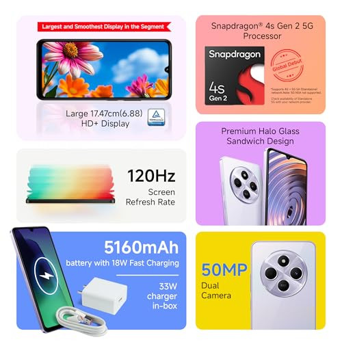 Redmi A4 5G Sparkle Purple 4GB RAM 128GB Storage  Global Debut SD 4s Gen 2  Segment Largest 688in 120Hz  50MP Dual Camera  18W Fast Charging