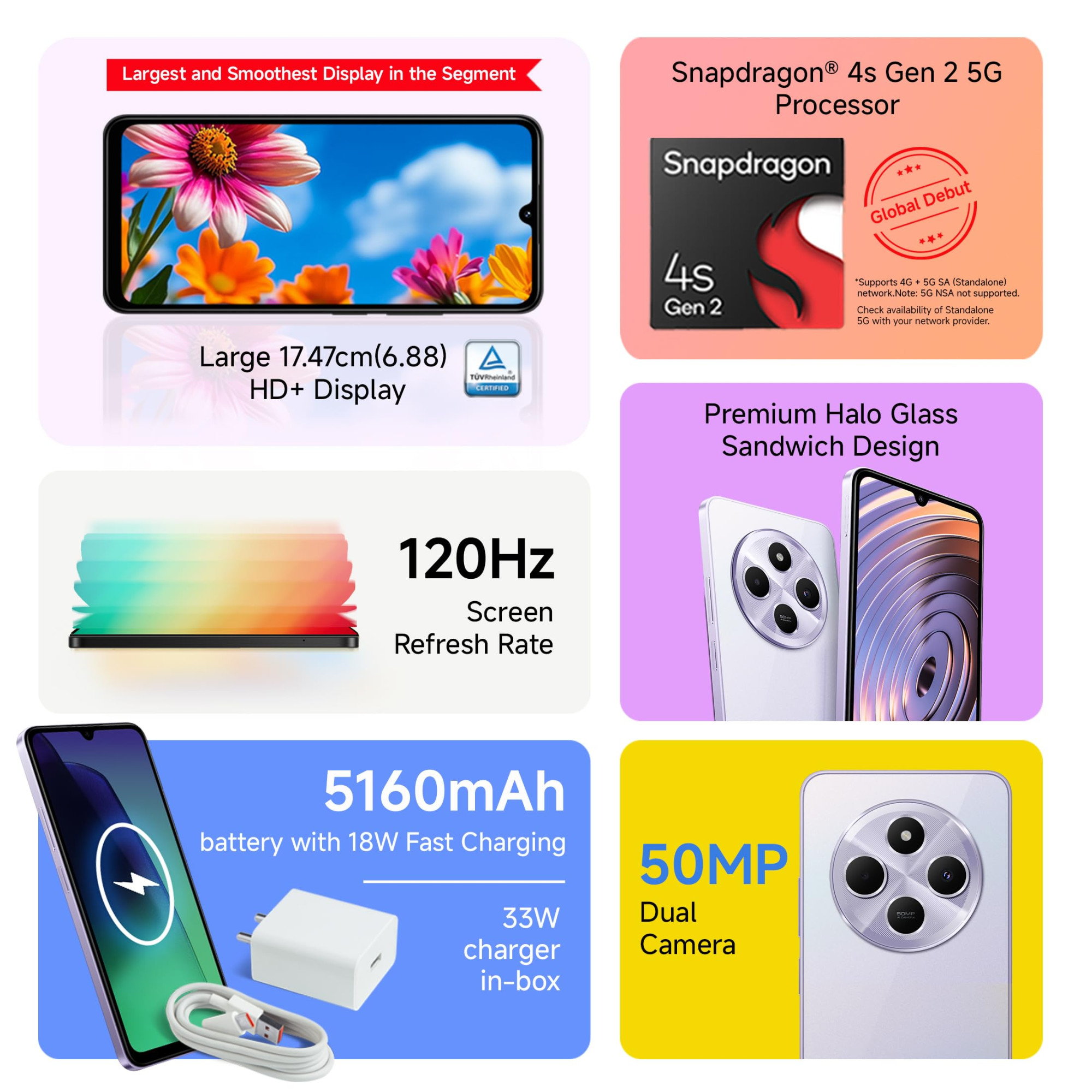 Redmi A4 5G Sparkle Purple 6GB RAM 128GB Storage  Global Debut SD 4s Gen 2  Segment Largest 688in 120Hz  50MP Dual Camera  18W Fast Charging