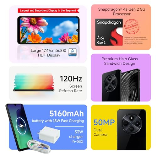 Redmi A4 5G Starry Black 4GB RAM 128GB Storage  Global Debut SD 4s Gen 2  Segment Largest 688in 120Hz  50MP Dual Camera  18W Fast Charging