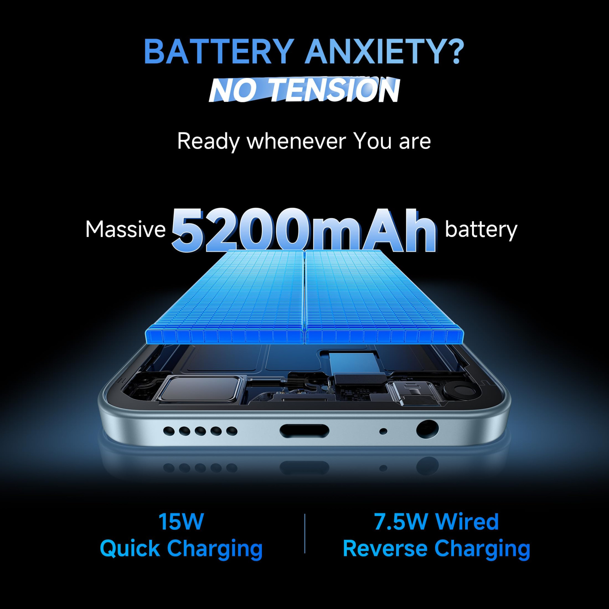 REDMI A7 4G Sky Blue 3 GB RAM 64GB Storage Large 1748cm 688 Smooth 120Hz Display 5200mAh 2-Day Battery Royale Design Charger in the Box