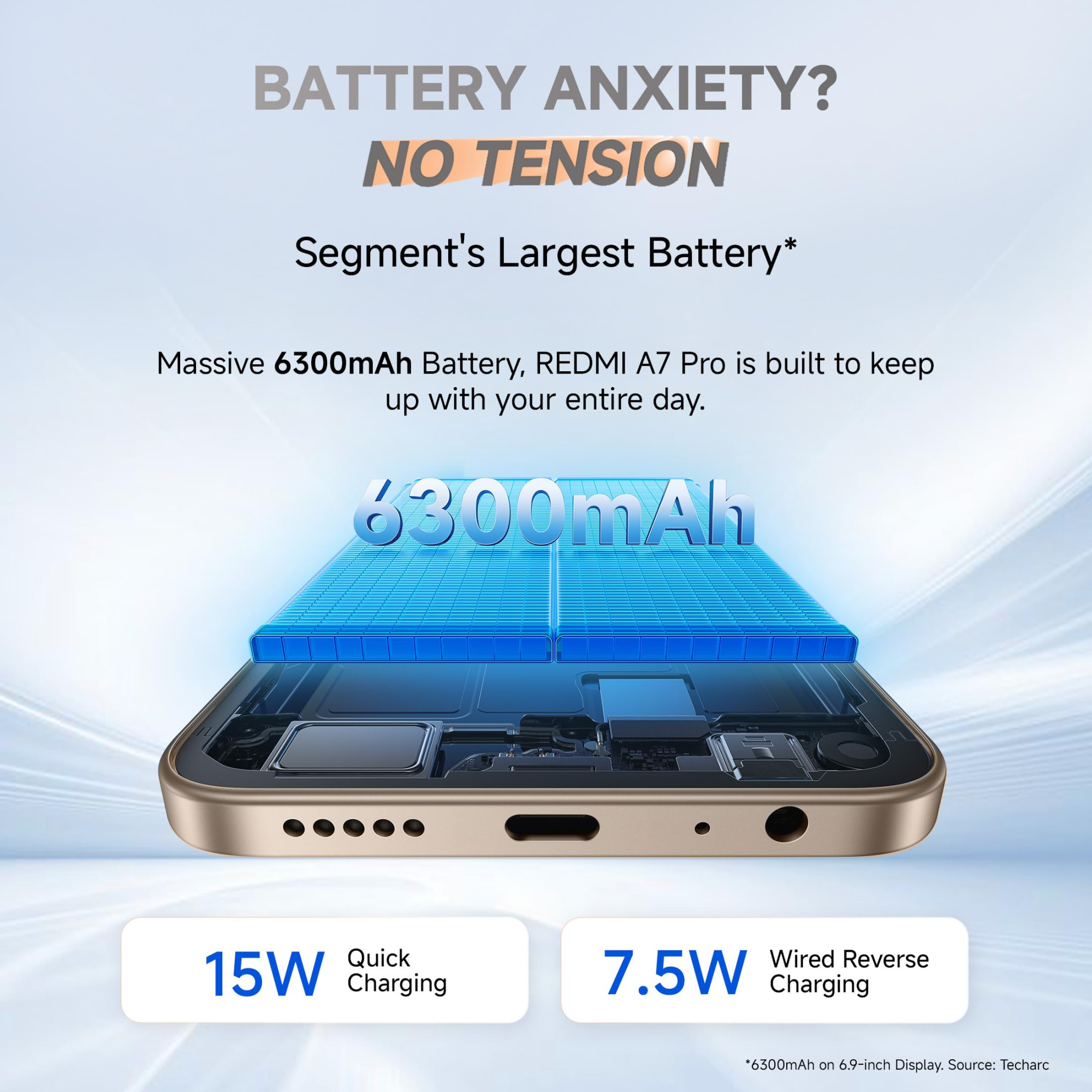 REDMI A7 Pro 4G Black 4GB RAM 64GB Storage  Segments Slimmest Smartphone  Segments Largest 6300mAh Battery  Segments Largest 1753cm and Smoothest 120Hz Display  Charger in the Box