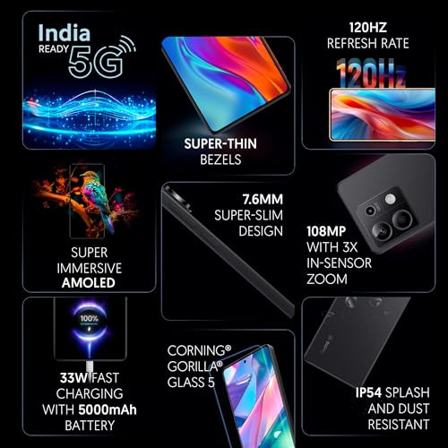 Redmi Note 13 5G Stealth Black 6GB RAM 128GB Storage  5G Ready  120Hz Bezel-Less AMOLED  7mm Slimmest Note Ever  108MP Pro-Grade Camera